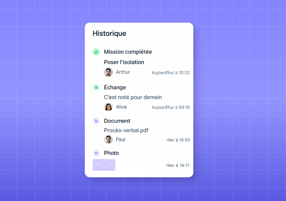 Historique CRM BatUp