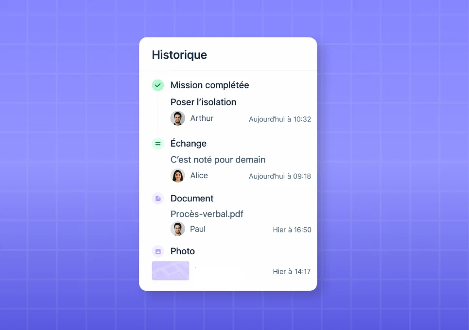 Historique CRM BatUp