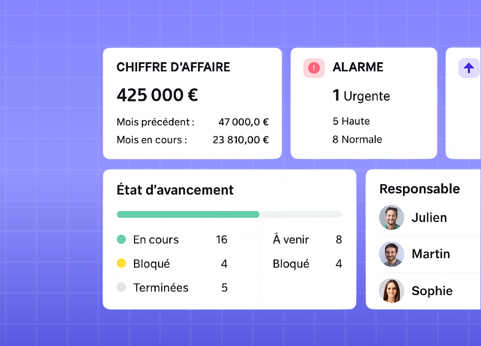 Tableau de bord multi-chantiers BatUp