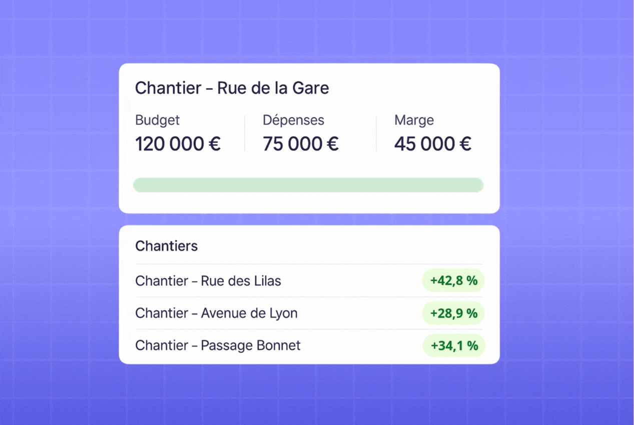 Suivi rentabilité chantier BatUp