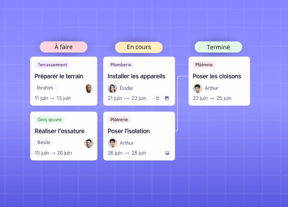 Gestion des tâches par lot BatUp